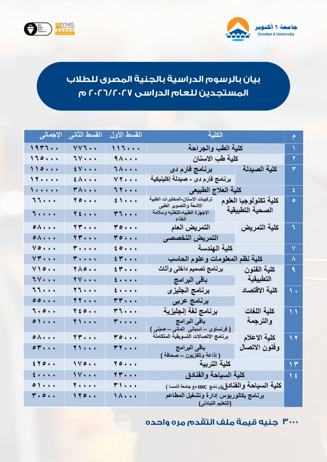 تقديم جامعة 6 أكتوبر 2026-2027.. فتح باب القبول با